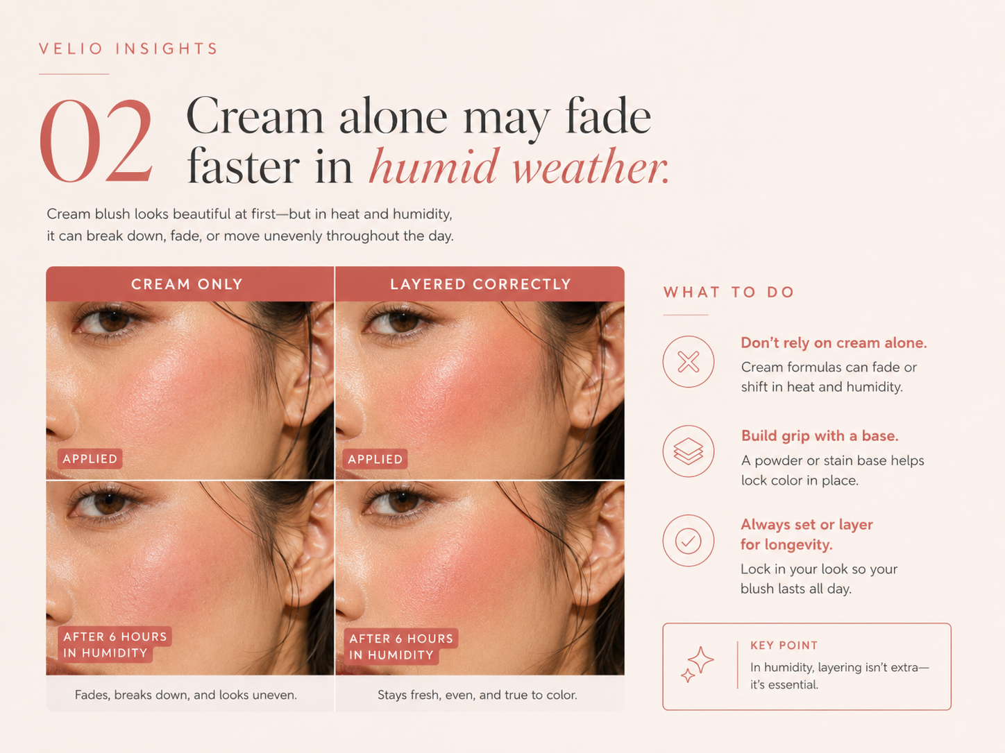 Editorial comparison showing cream blush alone versus cream blush layered with base and set for humid weather.