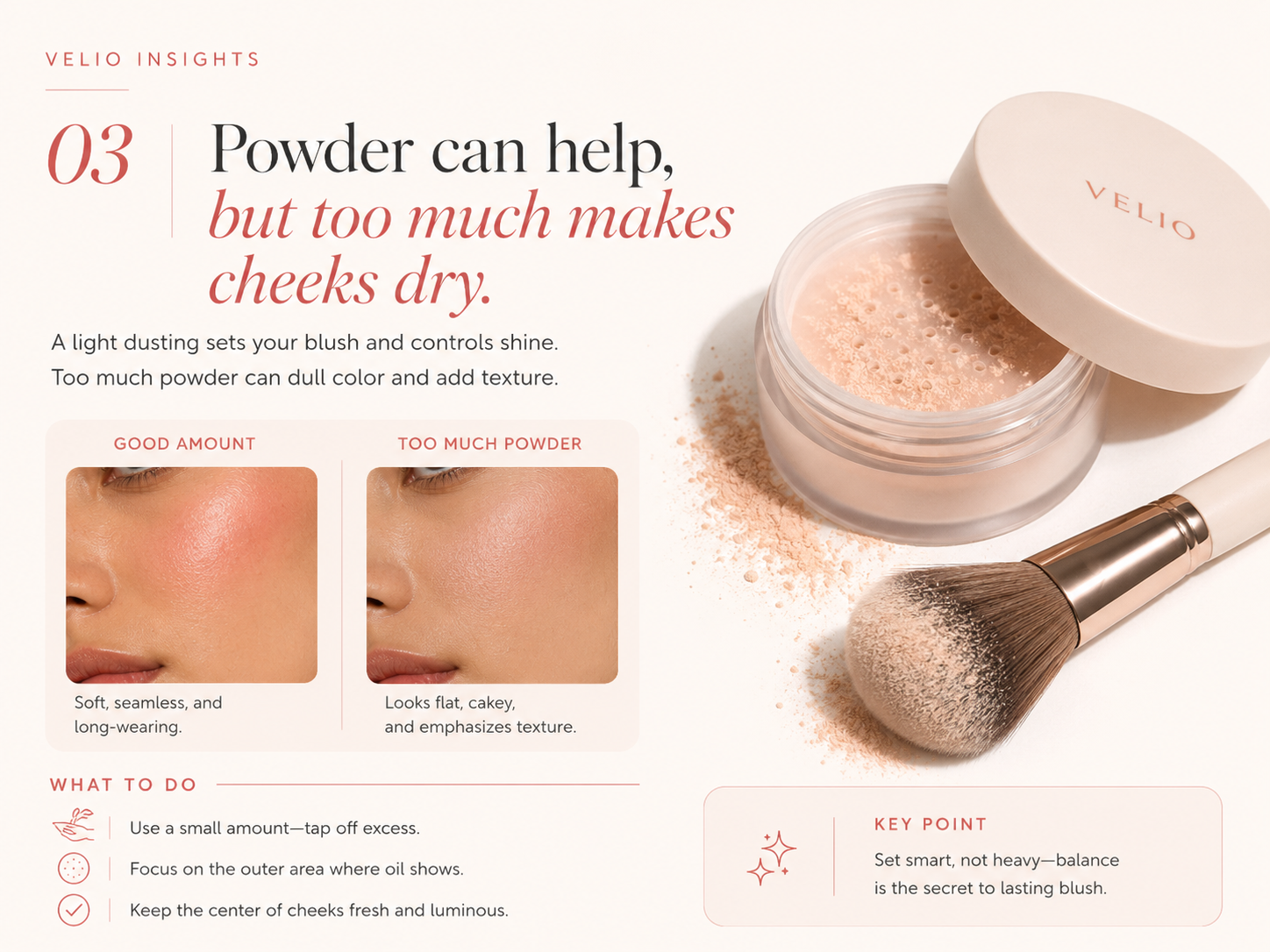 Visual guide showing the difference between a good powder amount and too much powder for blush longevity.