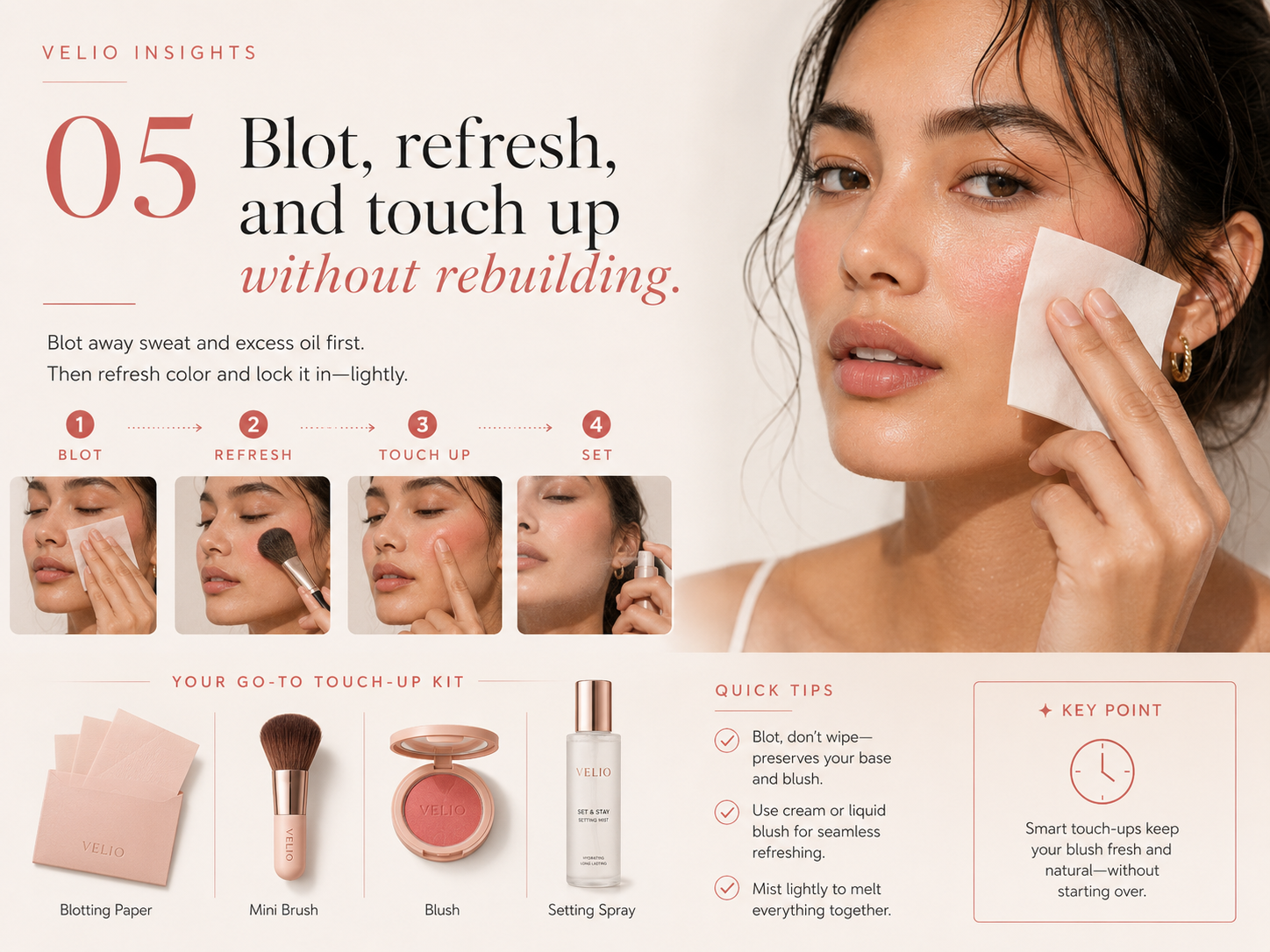 Visual guide for blotting, refreshing, touching up, and setting blush without rebuilding the whole face.
